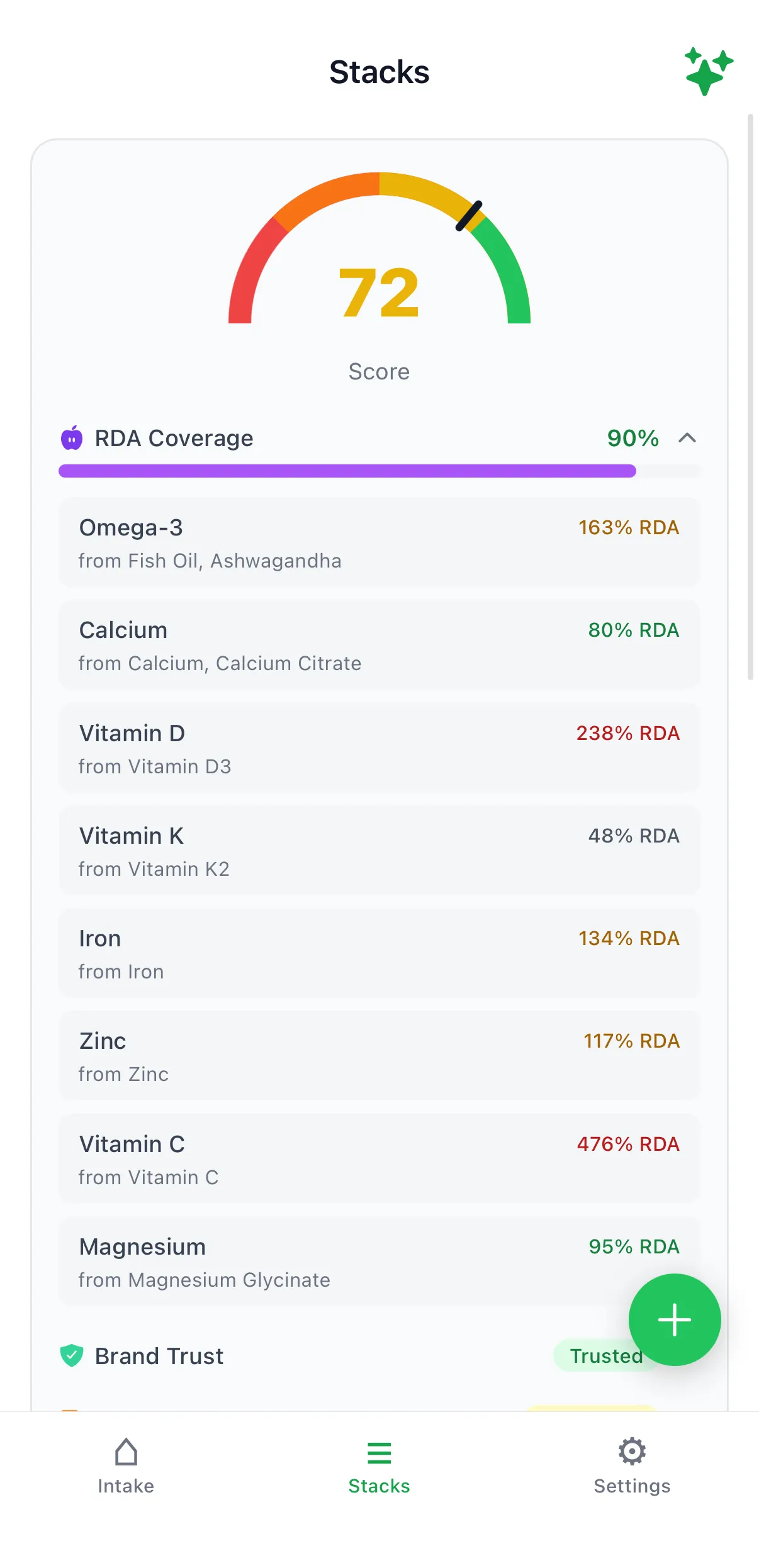 RDA coverage expanded