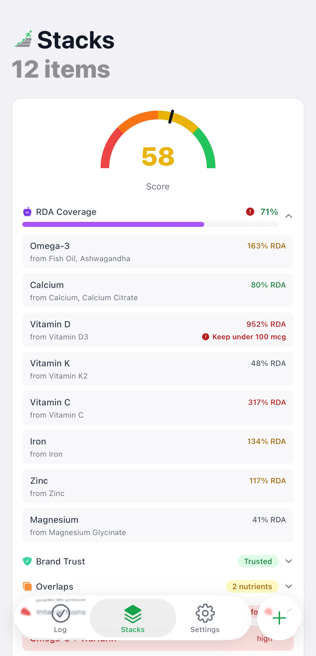 RDA coverage and dose tracking in Biostacks